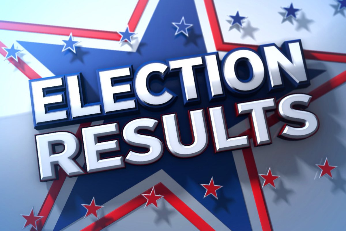 2023 Transportation Conference Delegate Election Results